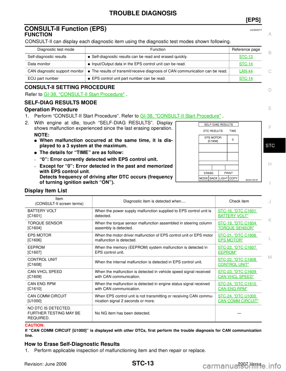 NISSAN LATIO 2007  Service Repair Manual TROUBLE DIAGNOSIS
STC-13
[EPS]
C
D
E
F
H
I
J
K
L
MA
B
STC
Revision: June 20062007 Versa
CONSULT-II Function (EPS)UGS0007Y
FUNCTION
CONSULT-II can display each diagnostic item using the diagnostic test