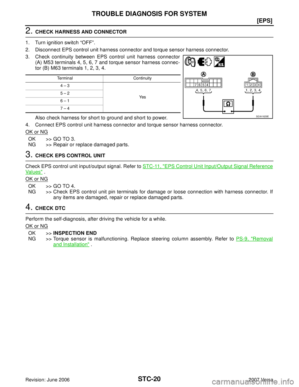 NISSAN LATIO 2007  Service Repair Manual STC-20
[EPS]
TROUBLE DIAGNOSIS FOR SYSTEM
Revision: June 20062007 Versa
2. CHECK HARNESS AND CONNECTOR
1. Turn ignition switch “OFF”.
2. Disconnect EPS control unit harness connector and torque se