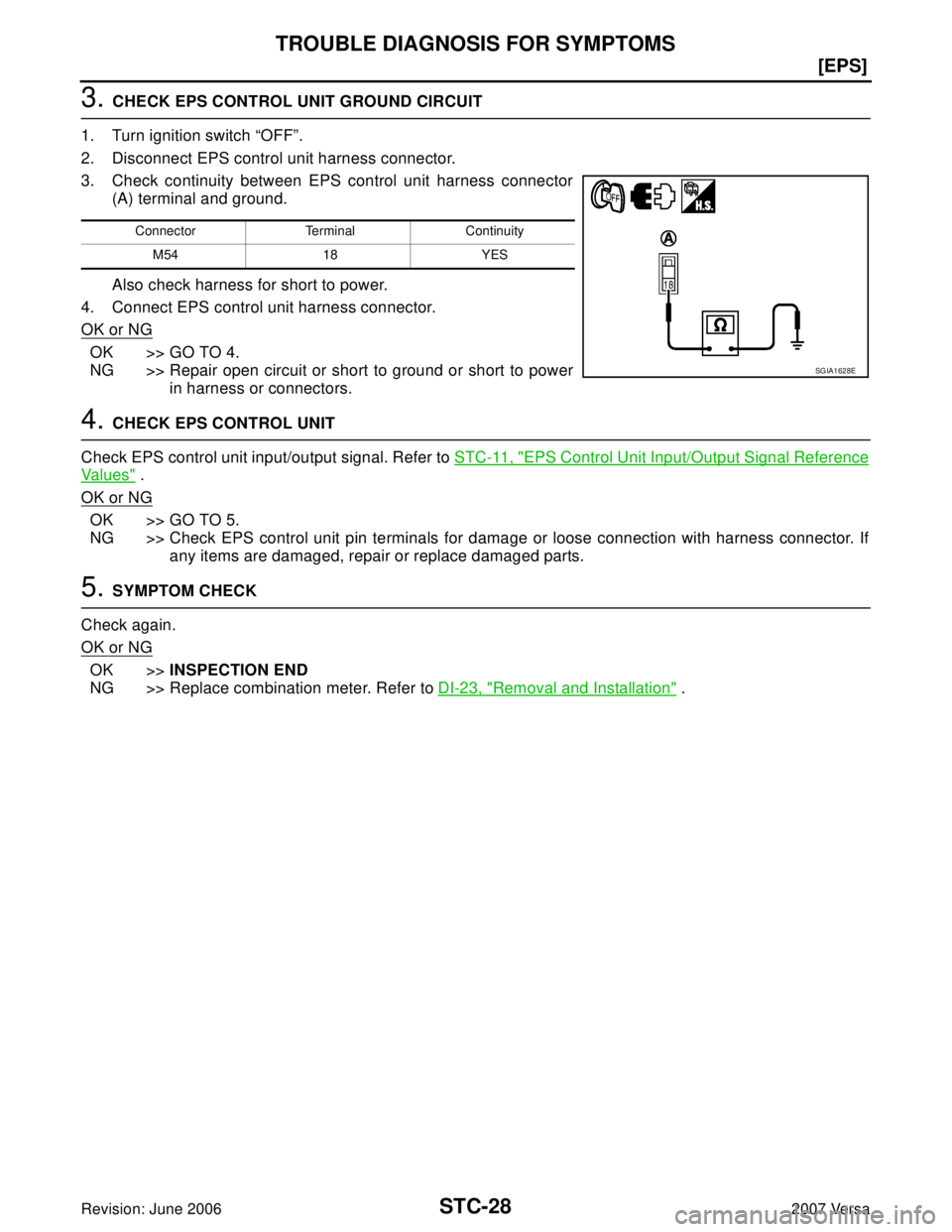 NISSAN LATIO 2007  Service Repair Manual STC-28
[EPS]
TROUBLE DIAGNOSIS FOR SYMPTOMS
Revision: June 20062007 Versa
3. CHECK EPS CONTROL UNIT GROUND CIRCUIT
1. Turn ignition switch “OFF”.
2. Disconnect EPS control unit harness connector.
