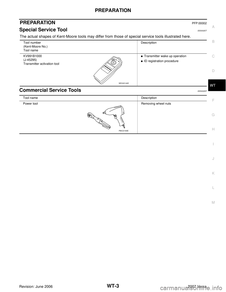 NISSAN LATIO 2007  Service Repair Manual PREPARATION
WT-3
C
D
F
G
H
I
J
K
L
MA
B
WT
Revision: June 20062007 Versa
PREPARATIONPFP:00002
Special Service ToolEES002ET
The actual shapes of Kent-Moore tools may differ from those of special servic
