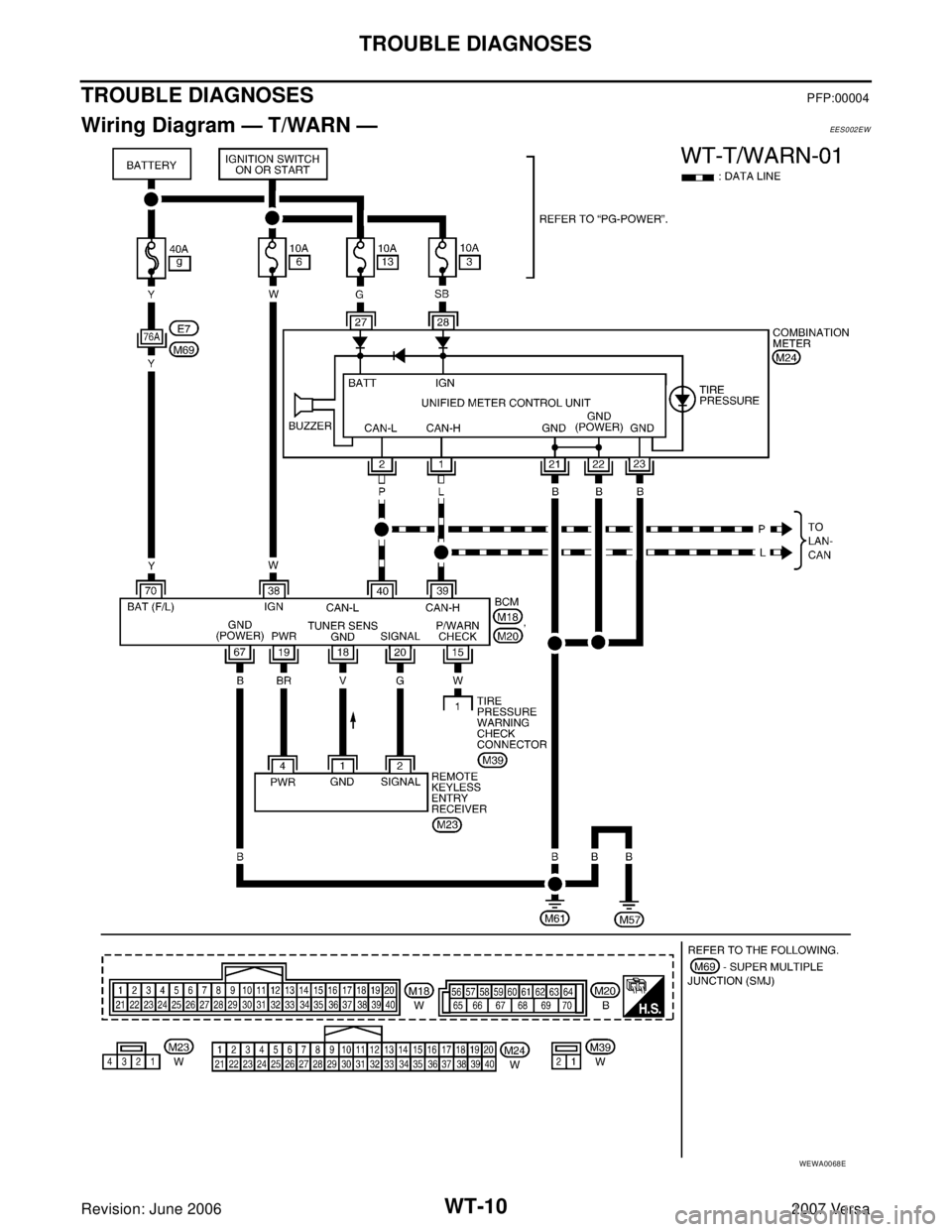 NISSAN LATIO 2007  Service Repair Manual WT-10
TROUBLE DIAGNOSES
Revision: June 20062007 Versa
TROUBLE DIAGNOSESPFP:00004
Wiring Diagram — T/WARN —EES002EW
WEWA0068E 