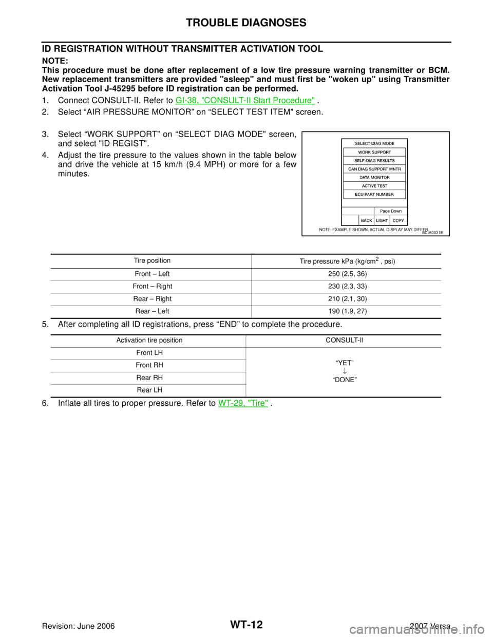 NISSAN LATIO 2007  Service Repair Manual WT-12
TROUBLE DIAGNOSES
Revision: June 20062007 Versa
ID REGISTRATION WITHOUT TRANSMITTER ACTIVATION TOOL
NOTE:
This procedure must be done after replacement of a low tire pressure warning transmitter