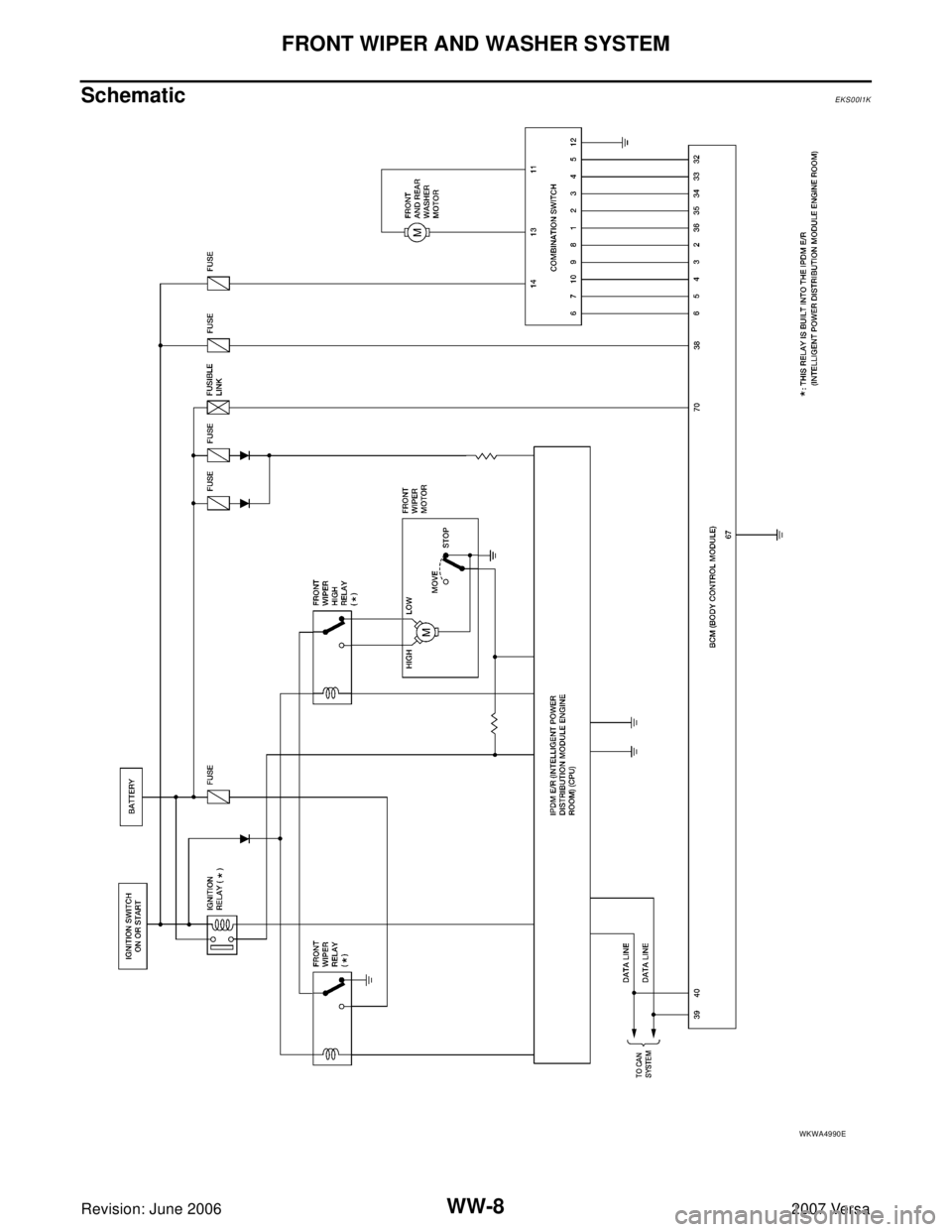 NISSAN LATIO 2007  Service Repair Manual WW-8
FRONT WIPER AND WASHER SYSTEM
Revision: June 20062007 Versa
SchematicEKS00I1K
WKWA4990E 