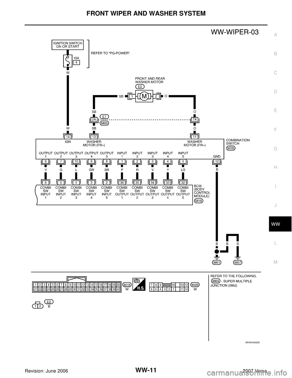 NISSAN LATIO 2007  Service Repair Manual FRONT WIPER AND WASHER SYSTEM
WW-11
C
D
E
F
G
H
I
J
L
MA
B
WW
Revision: June 20062007 Versa
WKWA4993E 