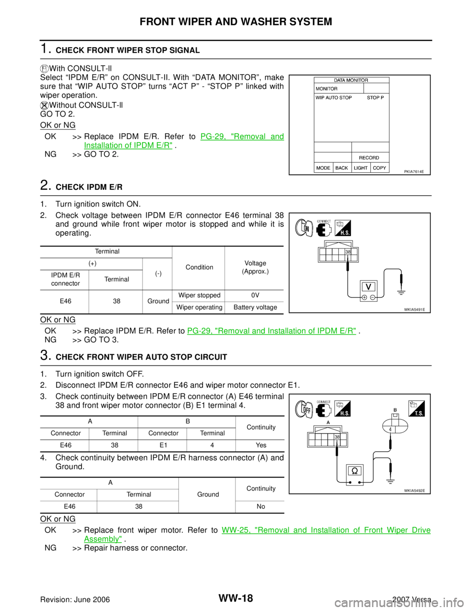 NISSAN LATIO 2007  Service Repair Manual WW-18
FRONT WIPER AND WASHER SYSTEM
Revision: June 20062007 Versa
1. CHECK FRONT WIPER STOP SIGNAL
With CONSULT-ll
Select “IPDM E/R” on CONSULT-II. With “DATA MONITOR”, make
sure that “WIP A