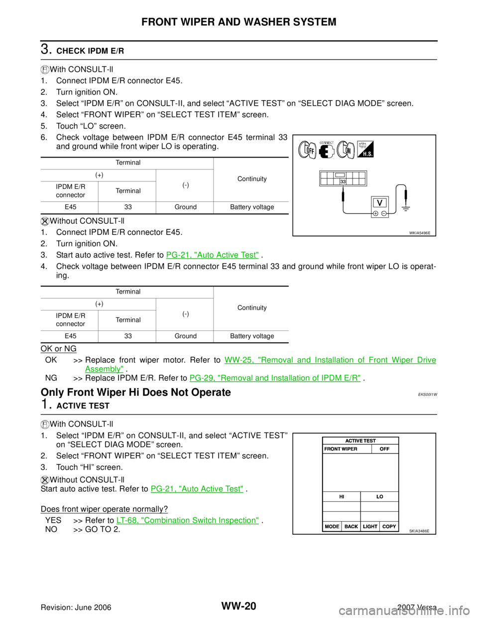 NISSAN LATIO 2007  Service Repair Manual WW-20
FRONT WIPER AND WASHER SYSTEM
Revision: June 20062007 Versa
3. CHECK IPDM E/R
With CONSULT-ll
1. Connect IPDM E/R connector E45.
2. Turn ignition ON.
3. Select “IPDM E/R” on CONSULT-II, and 