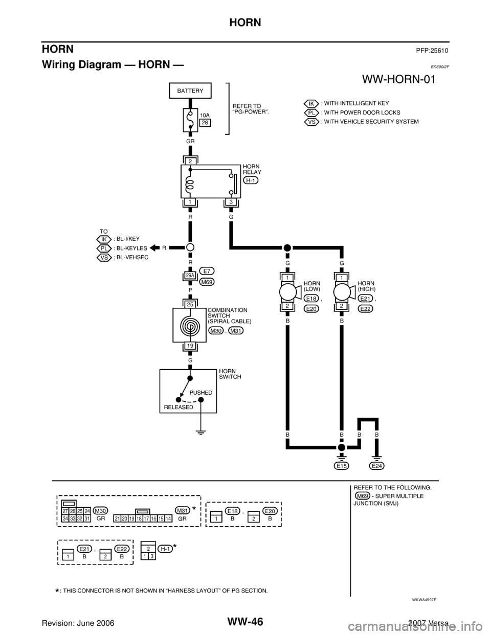NISSAN LATIO 2007  Service Repair Manual WW-46
HORN
Revision: June 20062007 Versa
HORNPFP:25610
Wiring Diagram — HORN —EKS00I2F
WKWA4997E 