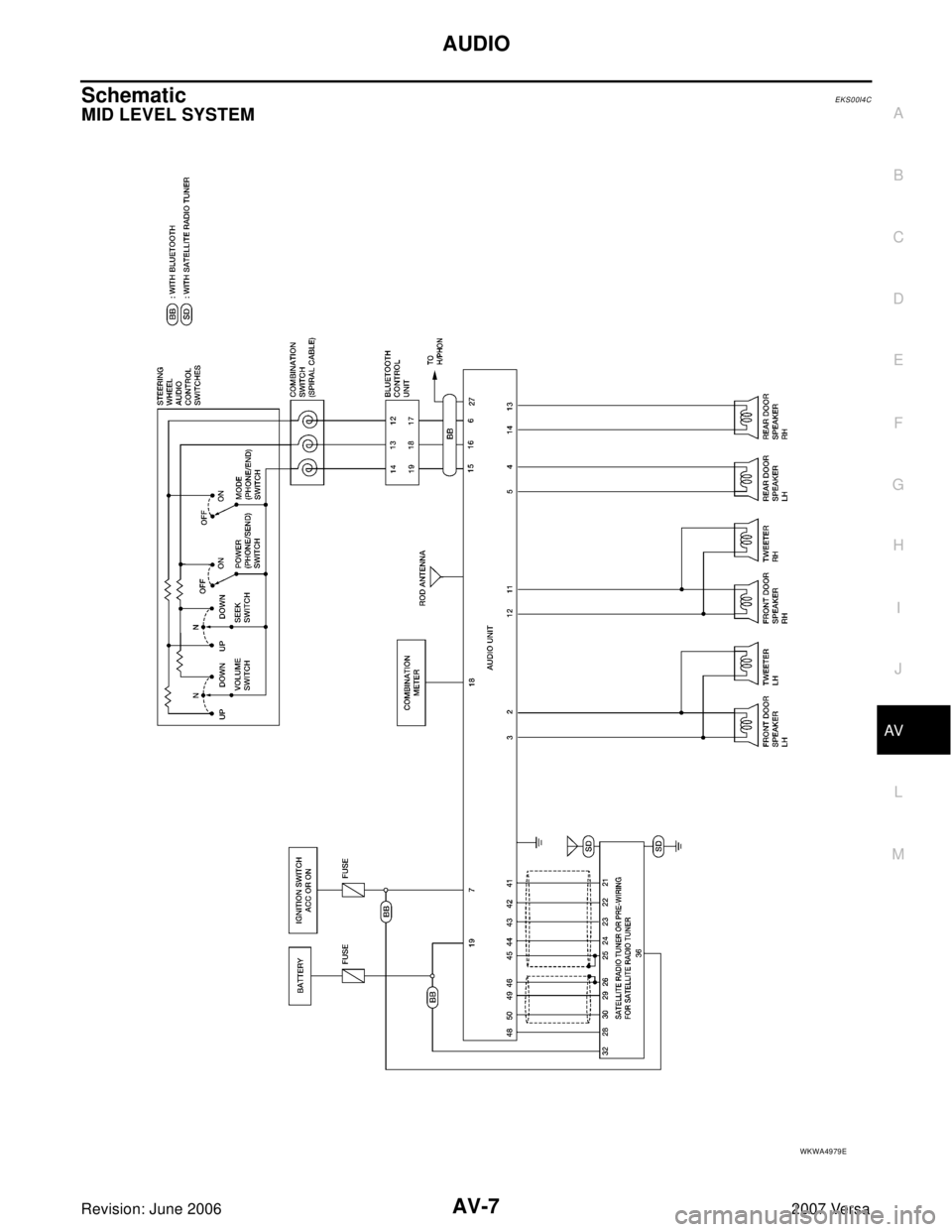 NISSAN LATIO 2007  Service Repair Manual AUDIO
AV-7
C
D
E
F
G
H
I
J
L
MA
B
AV
Revision: June 20062007 Versa
SchematicEKS00I4C
MID LEVEL SYSTEM
WKWA4979E 