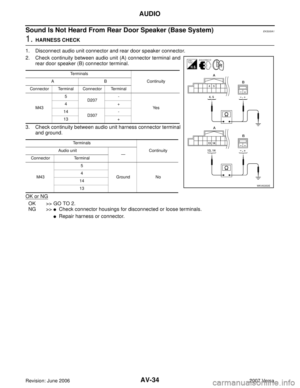 NISSAN LATIO 2007  Service Repair Manual AV-34
AUDIO
Revision: June 20062007 Versa
Sound Is Not Heard From Rear Door Speaker (Base System)EKS00IA1
1. HARNESS CHECK
1. Disconnect audio unit connector and rear door speaker connector.
2. Check 