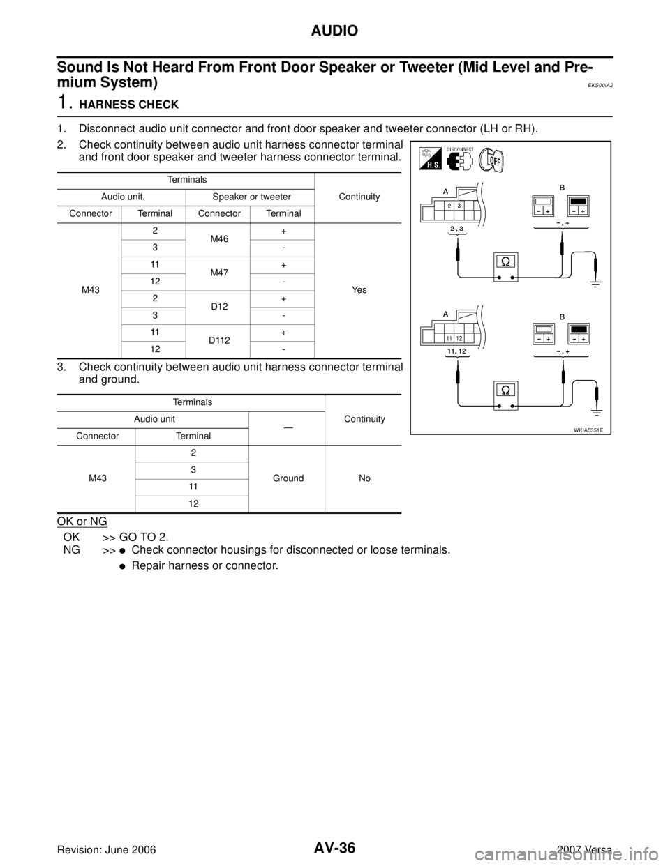 NISSAN LATIO 2007  Service Repair Manual AV-36
AUDIO
Revision: June 20062007 Versa
Sound Is Not Heard From Front Door Speaker or Tweeter (Mid Level and Pre-
mium System)
EKS00IA2
1. HARNESS CHECK
1. Disconnect audio unit connector and front 