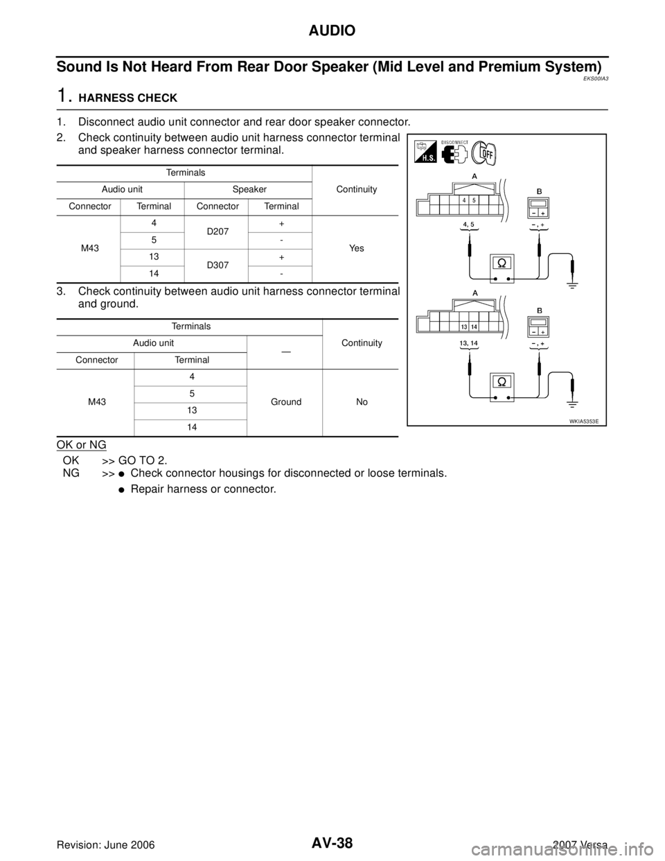 NISSAN LATIO 2007  Service Repair Manual AV-38
AUDIO
Revision: June 20062007 Versa
Sound Is Not Heard From Rear Door Speaker (Mid Level and Premium System)EKS00IA3
1. HARNESS CHECK
1. Disconnect audio unit connector and rear door speaker con