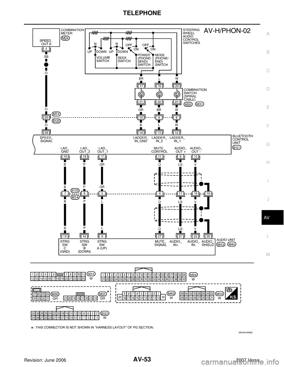 NISSAN LATIO 2007  Service Repair Manual TELEPHONE
AV-53
C
D
E
F
G
H
I
J
L
MA
B
AV
Revision: June 20062007 Versa
WKWA4988E 
