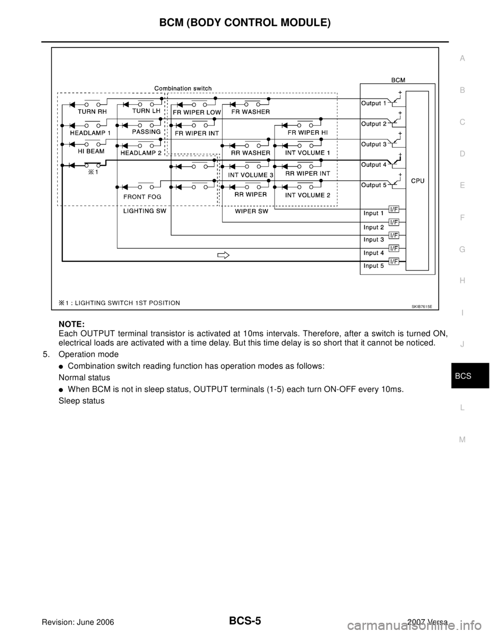 NISSAN LATIO 2007  Service Repair Manual BCM (BODY CONTROL MODULE)
BCS-5
C
D
E
F
G
H
I
J
L
MA
B
BCS
Revision: June 20062007 Versa
NOTE:
Each OUTPUT terminal transistor is activated at 10ms intervals. Therefore, after a switch is turned ON,
e