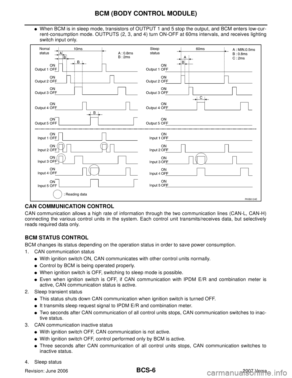 NISSAN LATIO 2007  Service Repair Manual BCS-6
BCM (BODY CONTROL MODULE)
Revision: June 20062007 Versa
When BCM is in sleep mode, transistors of OUTPUT 1 and 5 stop the output, and BCM enters low-cur-
rent-consumption mode. OUTPUTS (2, 3, a