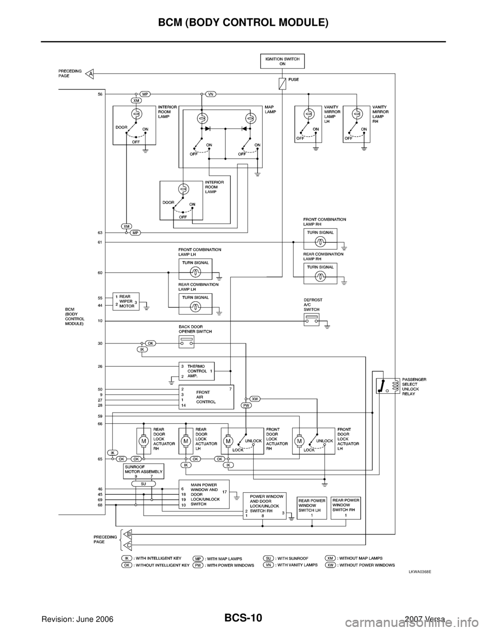 NISSAN LATIO 2007  Service Repair Manual BCS-10
BCM (BODY CONTROL MODULE)
Revision: June 20062007 Versa
LKWA0368E 