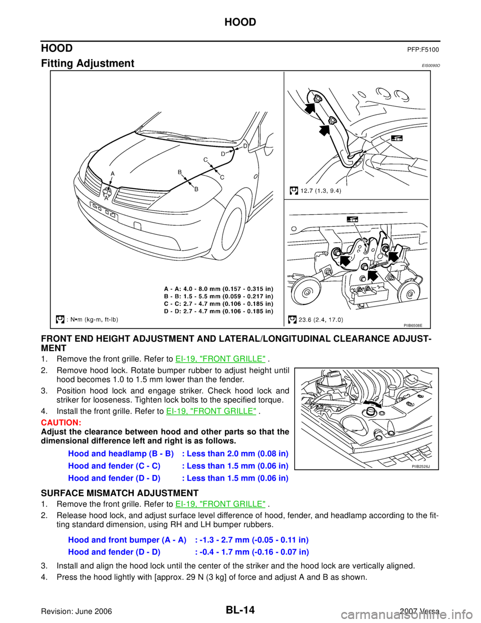 NISSAN LATIO 2007  Service Repair Manual BL-14
HOOD
Revision: June 20062007 Versa
HOODPFP:F5100
Fitting AdjustmentEIS0090O
FRONT END HEIGHT ADJUSTMENT AND LATERAL/LONGITUDINAL CLEARANCE ADJUST-
MENT
1. Remove the front grille. Refer to EI-19