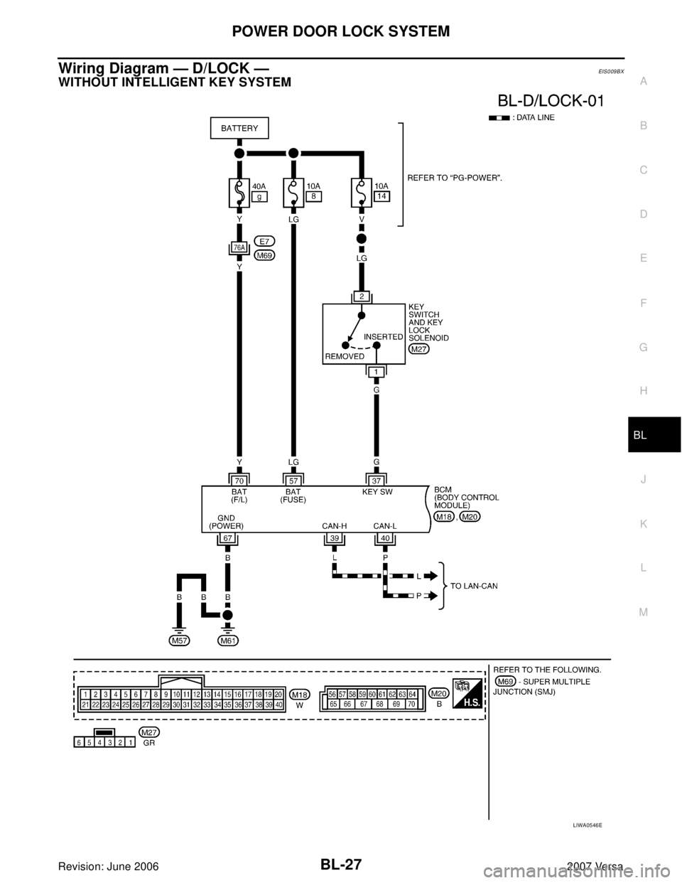 NISSAN LATIO 2007  Service Repair Manual POWER DOOR LOCK SYSTEM
BL-27
C
D
E
F
G
H
J
K
L
MA
B
BL
Revision: June 20062007 Versa
Wiring Diagram — D/LOCK —EIS009BX
WITHOUT INTELLIGENT KEY SYSTEM
LIWA0546E 