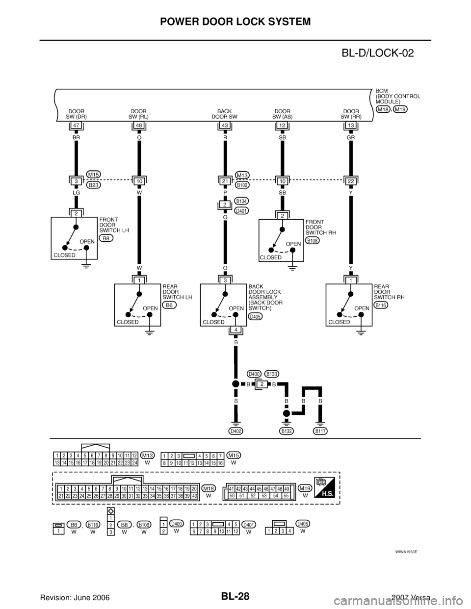 NISSAN LATIO 2007  Service Repair Manual BL-28
POWER DOOR LOCK SYSTEM
Revision: June 20062007 Versa
WIWA1953E 