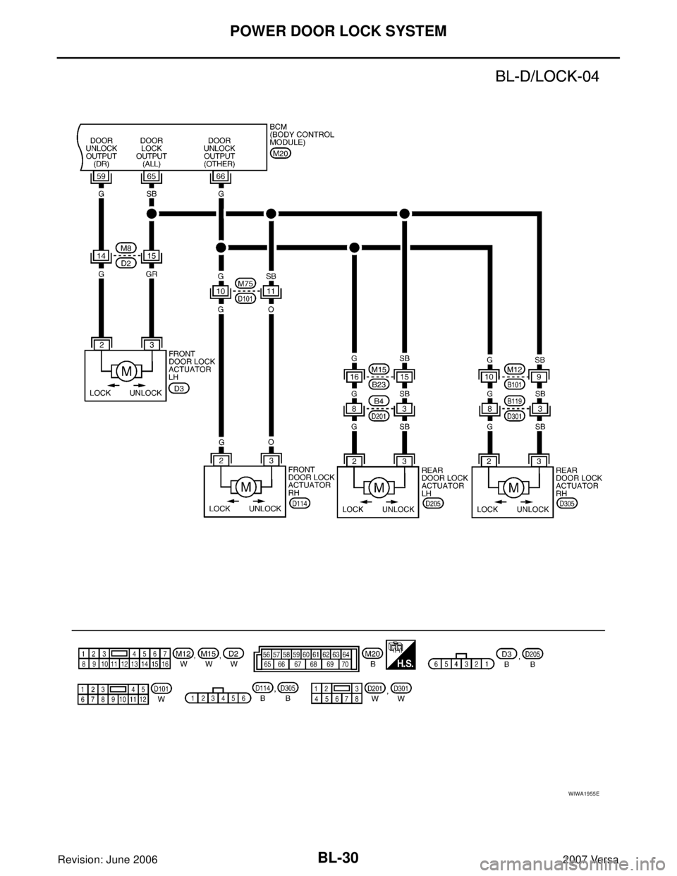 NISSAN LATIO 2007  Service Repair Manual BL-30
POWER DOOR LOCK SYSTEM
Revision: June 20062007 Versa
WIWA1955E 