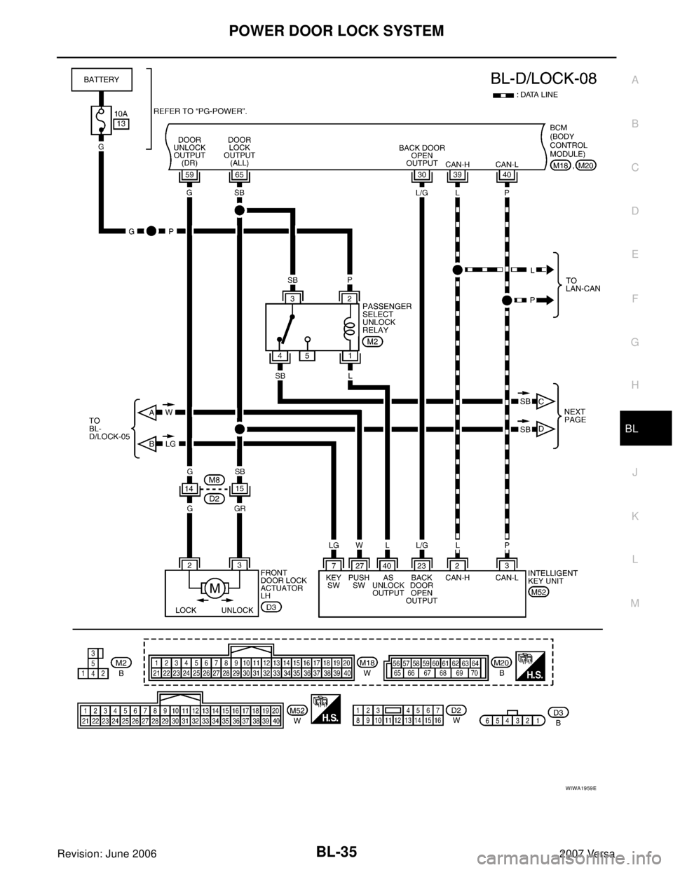 NISSAN LATIO 2007 Service Repair Manual POWER DOOR LOCK SYSTEM
BL-35
C
D
E
F
G
H
J
K
L
MA
B
BL
Revision: June 20062007 Versa
WIWA1959E NISSAN LATIO 2007 Service Repair Manual POWER DOOR LOCK SYSTEM
BL-35
C
D
E
F
G
H
J
K
L
MA
B
BL
Revision: June 20062007 Versa
WIWA1959E