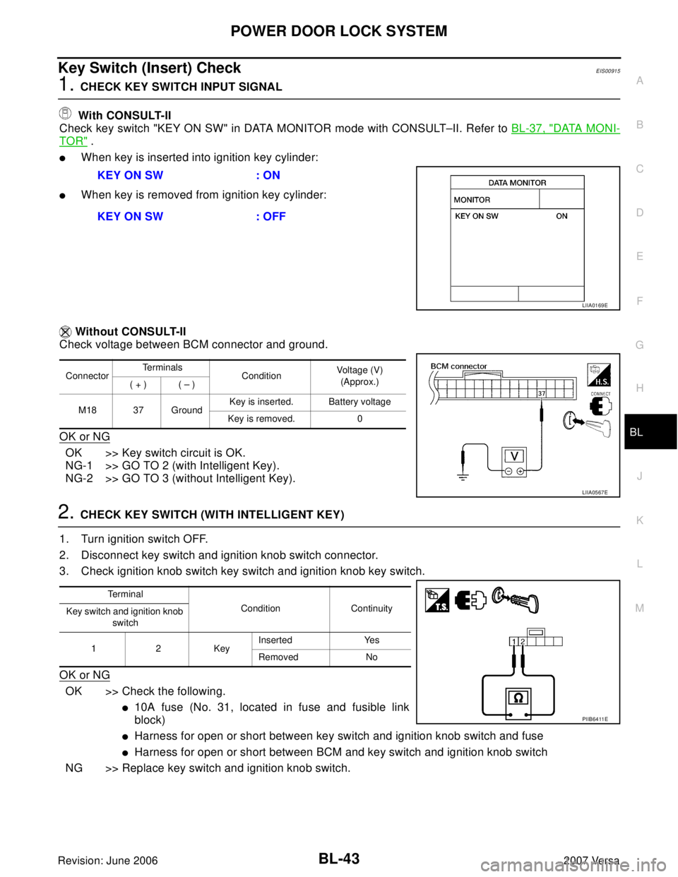 NISSAN LATIO 2007 Service Repair Manual POWER DOOR LOCK SYSTEM
BL-43
C
D
E
F
G
H
J
K
L
MA
B
BL
Revision: June 20062007 Versa
Key Switch (Insert) CheckEIS00915
1. CHECK KEY SWITCH INPUT SIGNAL
With CONSULT-II
Check key switch "KEY ON SW" in NISSAN LATIO 2007 Service Repair Manual POWER DOOR LOCK SYSTEM
BL-43
C
D
E
F
G
H
J
K
L
MA
B
BL
Revision: June 20062007 Versa
Key Switch (Insert) CheckEIS00915
1. CHECK KEY SWITCH INPUT SIGNAL
With CONSULT-II
Check key switch "KEY ON SW" in
