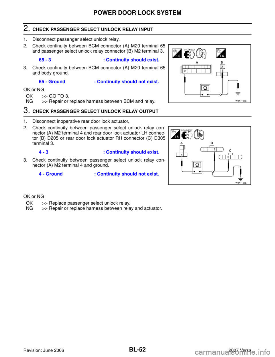 NISSAN LATIO 2007  Service Repair Manual BL-52
POWER DOOR LOCK SYSTEM
Revision: June 20062007 Versa
2. CHECK PASSENGER SELECT UNLOCK RELAY INPUT
1. Disconnect passenger select unlock relay.
2. Check continuity between BCM connector (A) M20 t
