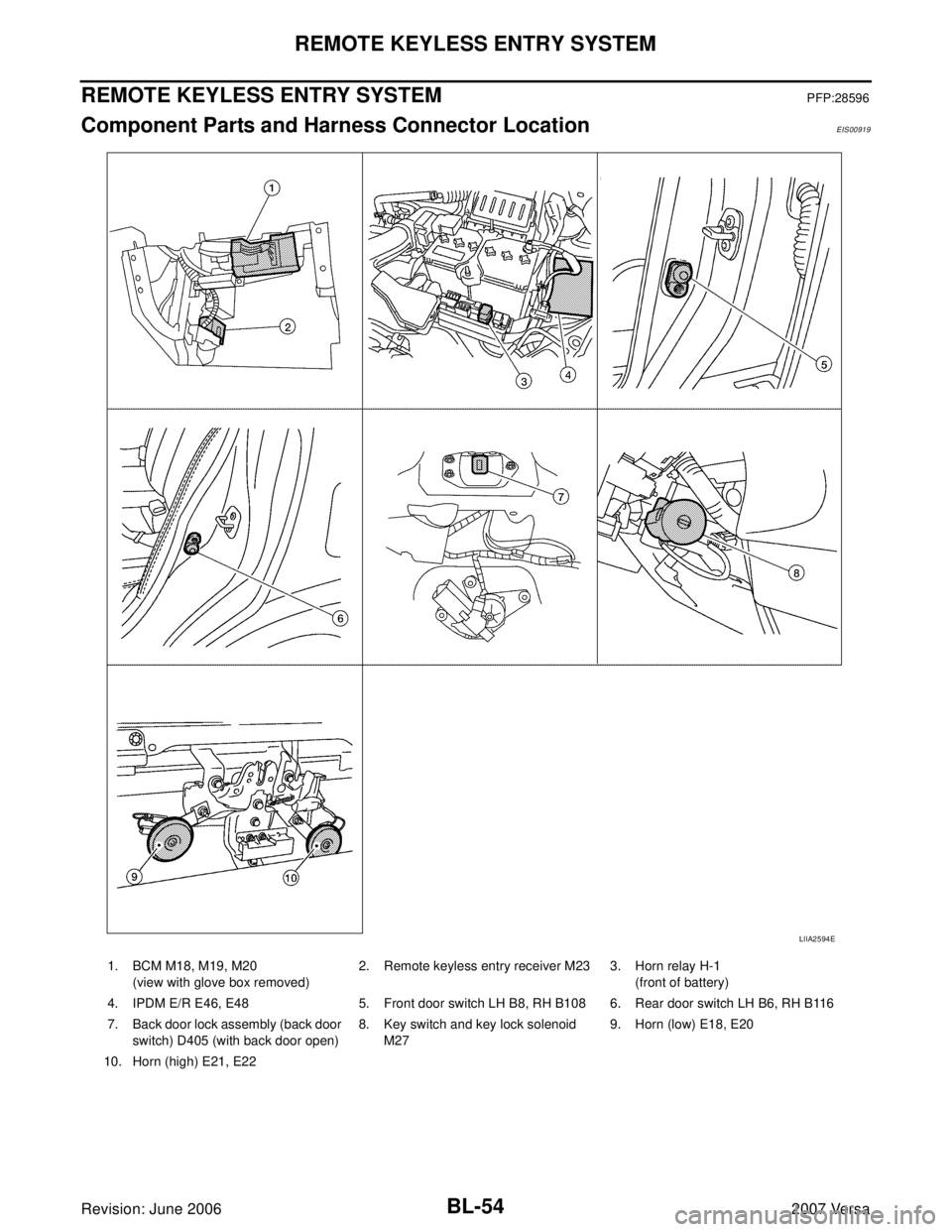 NISSAN LATIO 2007  Service Repair Manual BL-54
REMOTE KEYLESS ENTRY SYSTEM
Revision: June 20062007 Versa
REMOTE KEYLESS ENTRY SYSTEMPFP:28596
Component Parts and Harness Connector LocationEIS00919
LIIA2594E
1. BCM M18, M19, M20
(view with gl