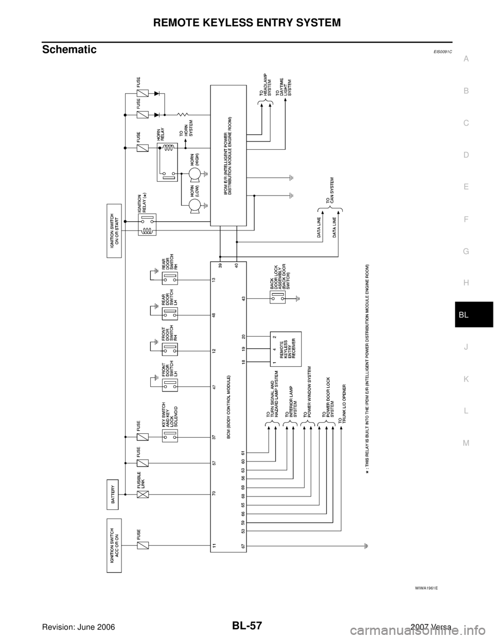 NISSAN LATIO 2007  Service Repair Manual REMOTE KEYLESS ENTRY SYSTEM
BL-57
C
D
E
F
G
H
J
K
L
MA
B
BL
Revision: June 20062007 Versa
SchematicEIS0091C
WIWA1961E 