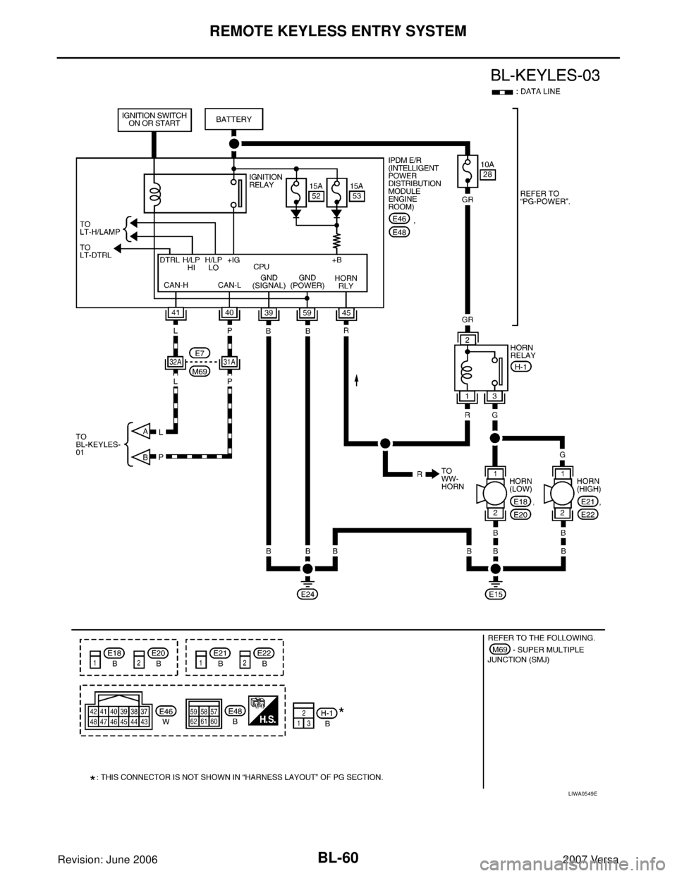 NISSAN LATIO 2007  Service Repair Manual BL-60
REMOTE KEYLESS ENTRY SYSTEM
Revision: June 20062007 Versa
LIWA0549E 