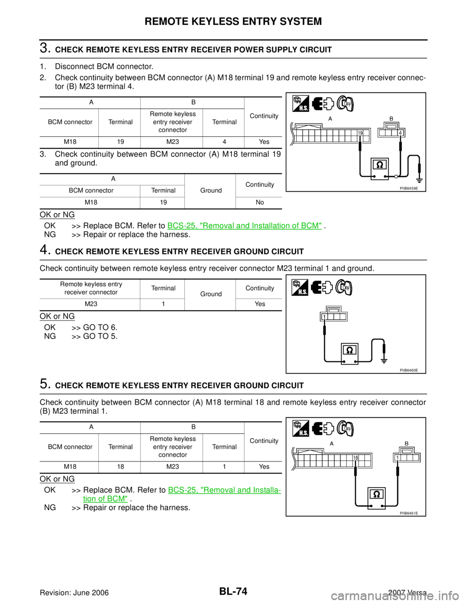 NISSAN LATIO 2007  Service Repair Manual BL-74
REMOTE KEYLESS ENTRY SYSTEM
Revision: June 20062007 Versa
3. CHECK REMOTE KEYLESS ENTRY RECEIVER POWER SUPPLY CIRCUIT
1. Disconnect BCM connector.
2. Check continuity between BCM connector (A) M