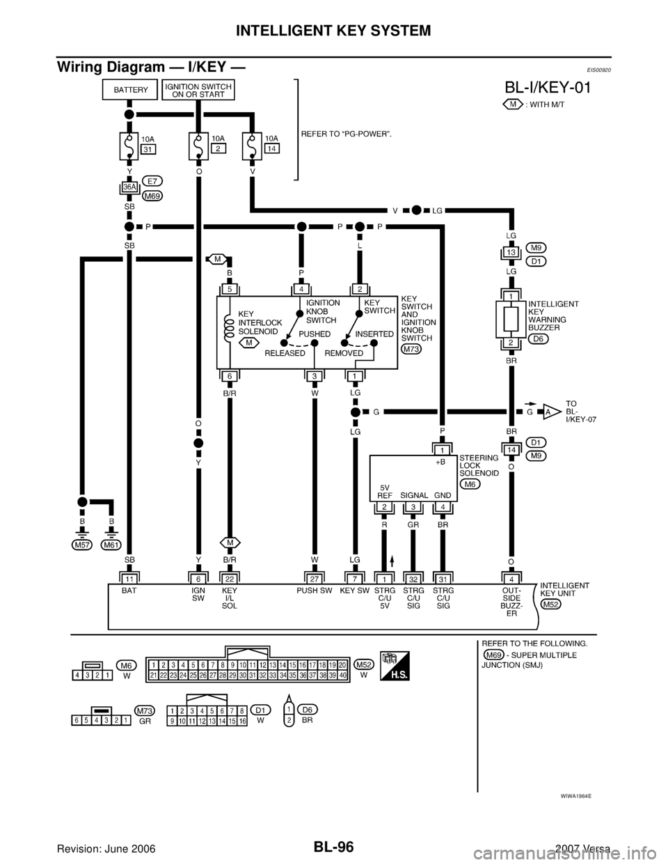 NISSAN LATIO 2007  Service Repair Manual BL-96
INTELLIGENT KEY SYSTEM
Revision: June 20062007 Versa
Wiring Diagram — I/KEY —EIS00920
WIWA1964E 