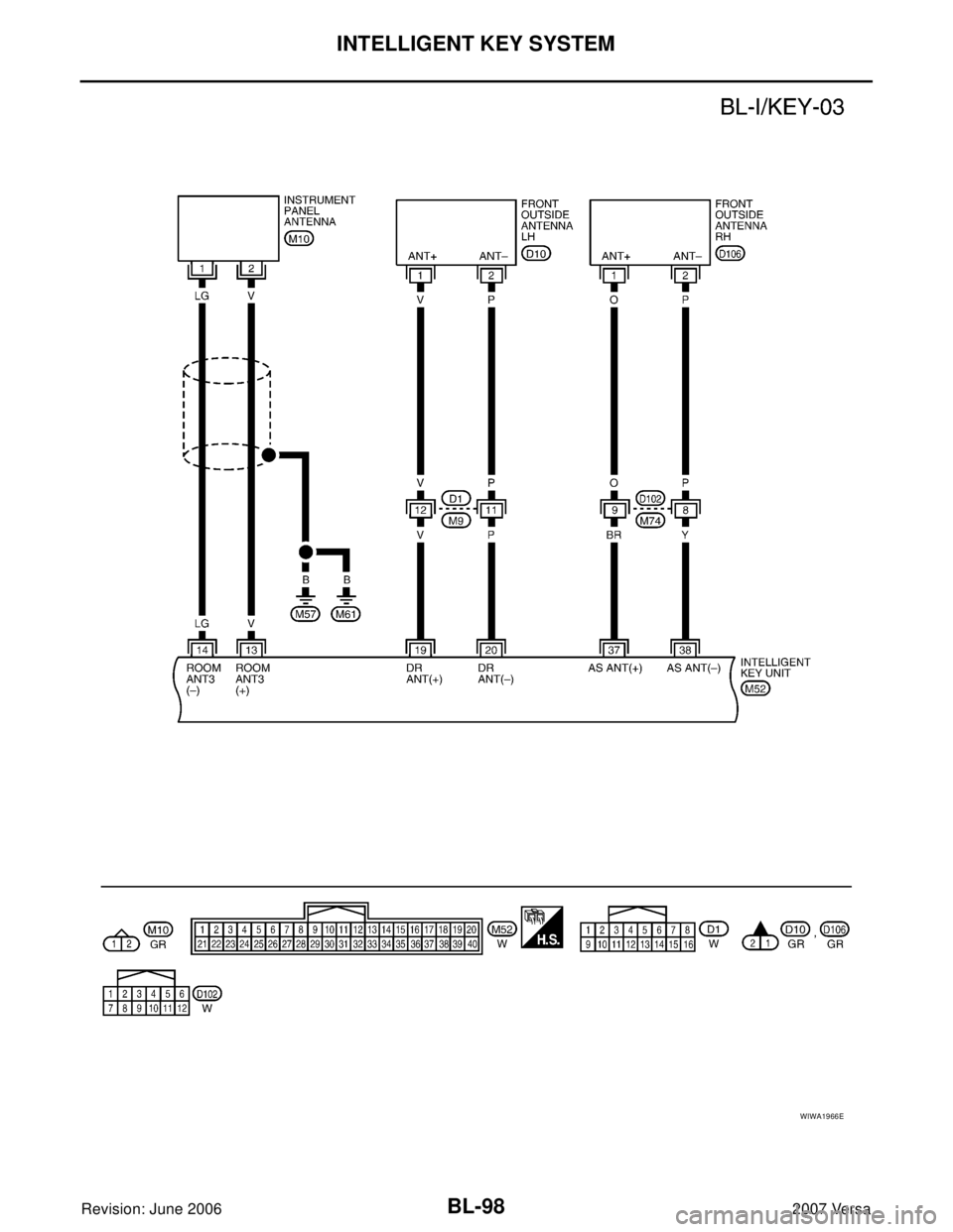 NISSAN LATIO 2007  Service Repair Manual BL-98
INTELLIGENT KEY SYSTEM
Revision: June 20062007 Versa
WIWA1966E 