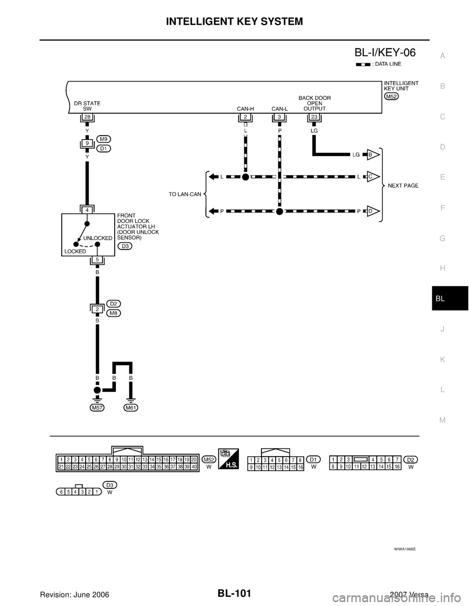 NISSAN LATIO 2007  Service Repair Manual INTELLIGENT KEY SYSTEM
BL-101
C
D
E
F
G
H
J
K
L
MA
B
BL
Revision: June 20062007 Versa
WIWA1968E 