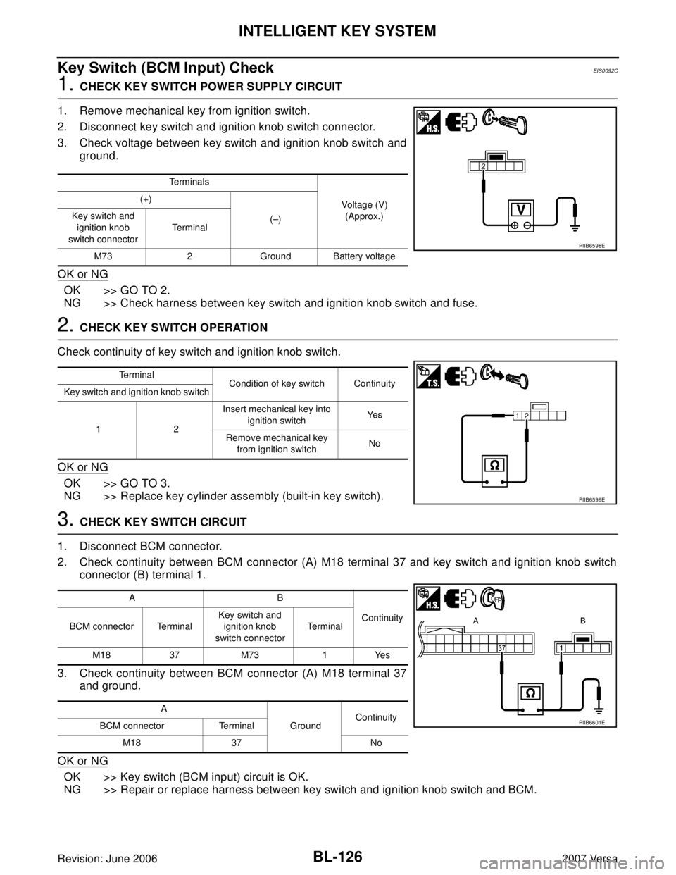 NISSAN LATIO 2007  Service Repair Manual BL-126
INTELLIGENT KEY SYSTEM
Revision: June 20062007 Versa
Key Switch (BCM Input) CheckEIS0092C
1. CHECK KEY SWITCH POWER SUPPLY CIRCUIT
1. Remove mechanical key from ignition switch.
2. Disconnect k