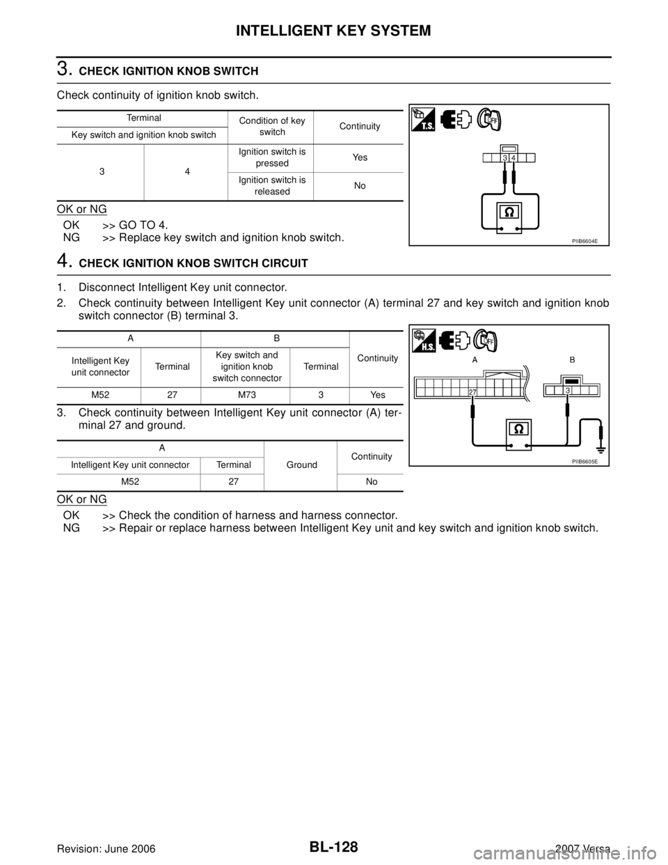 NISSAN LATIO 2007  Service Repair Manual BL-128
INTELLIGENT KEY SYSTEM
Revision: June 20062007 Versa
3. CHECK IGNITION KNOB SWITCH
Check continuity of ignition knob switch.
OK or NG
OK >> GO TO 4.
NG >> Replace key switch and ignition knob s