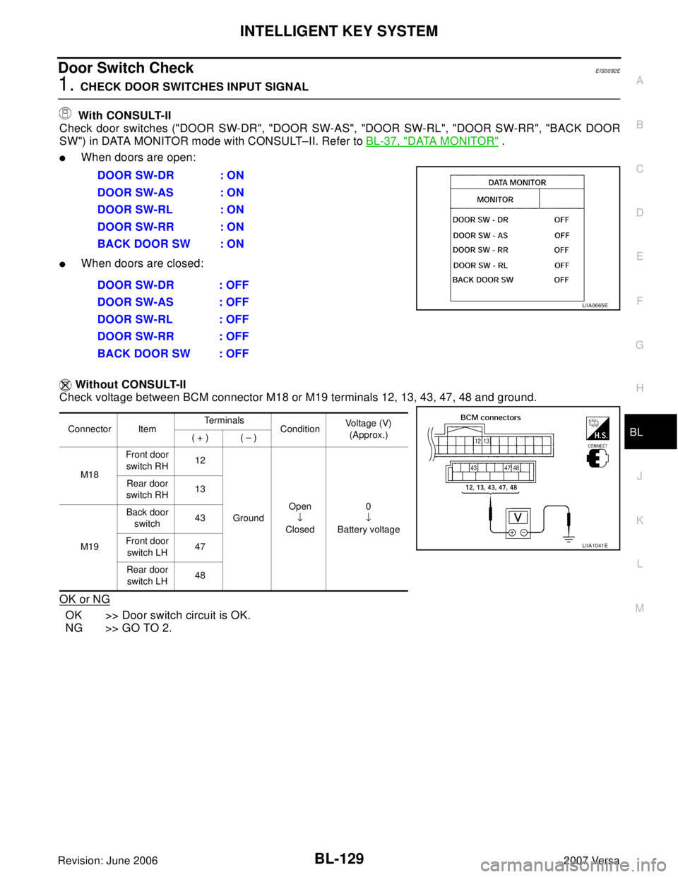 NISSAN LATIO 2007  Service Repair Manual INTELLIGENT KEY SYSTEM
BL-129
C
D
E
F
G
H
J
K
L
MA
B
BL
Revision: June 20062007 Versa
Door Switch CheckEIS0092E
1. CHECK DOOR SWITCHES INPUT SIGNAL
 With CONSULT-II
Check door switches ("DOOR SW-DR", 