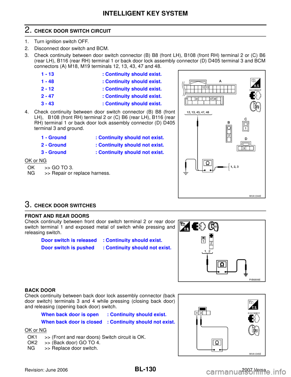 NISSAN LATIO 2007  Service Repair Manual BL-130
INTELLIGENT KEY SYSTEM
Revision: June 20062007 Versa
2. CHECK DOOR SWITCH CIRCUIT
1. Turn ignition switch OFF.
2. Disconnect door switch and BCM.
3. Check continuity between door switch connect