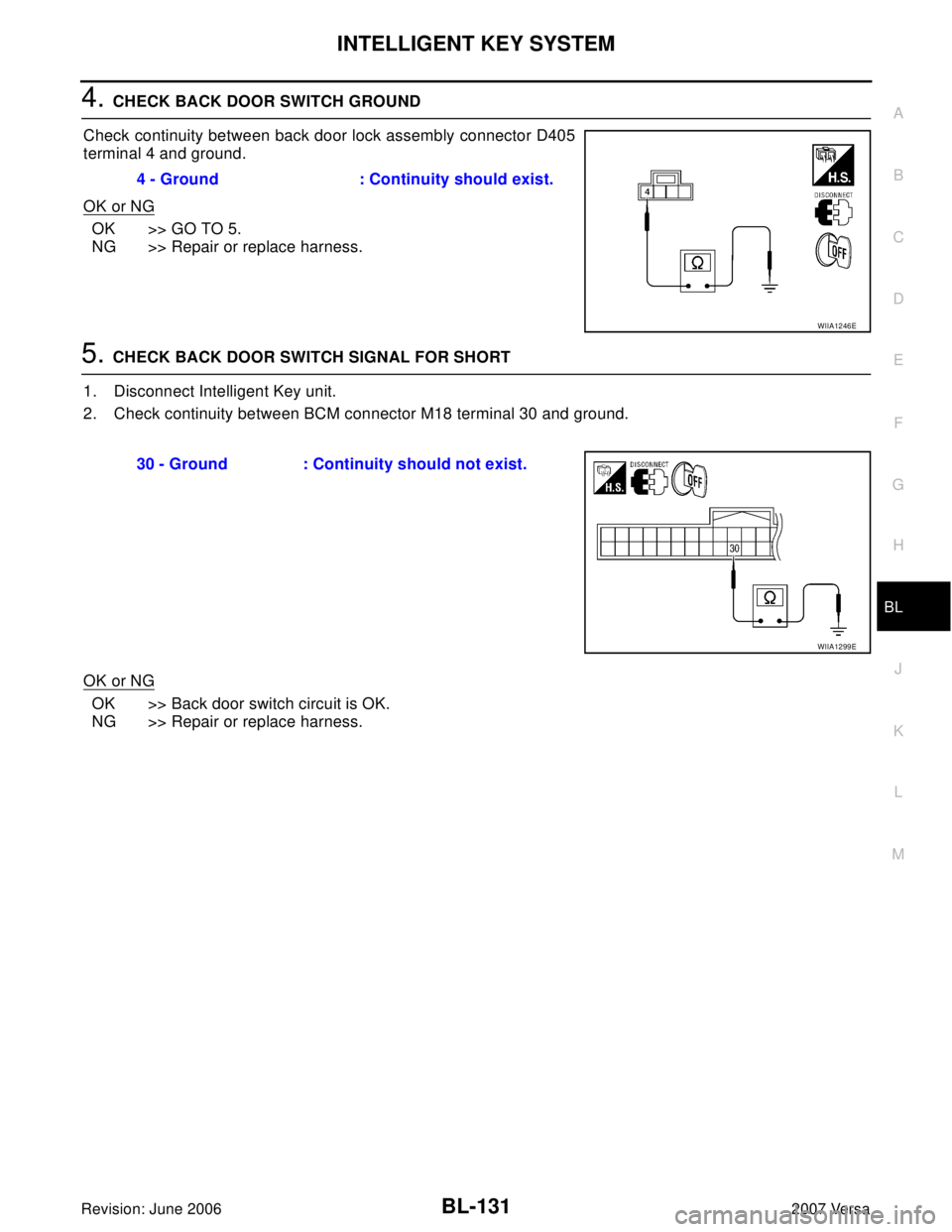 NISSAN LATIO 2007  Service Repair Manual INTELLIGENT KEY SYSTEM
BL-131
C
D
E
F
G
H
J
K
L
MA
B
BL
Revision: June 20062007 Versa
4. CHECK BACK DOOR SWITCH GROUND
Check continuity between back door lock assembly connector D405
terminal 4 and gr