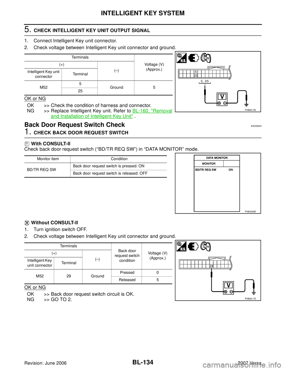 NISSAN LATIO 2007 Service Repair Manual BL-134
INTELLIGENT KEY SYSTEM
Revision: June 20062007 Versa
5. CHECK INTELLIGENT KEY UNIT OUTPUT SIGNAL
1. Connect Intelligent Key unit connector.
2. Check voltage between Intelligent Key unit connect NISSAN LATIO 2007 Service Repair Manual BL-134
INTELLIGENT KEY SYSTEM
Revision: June 20062007 Versa
5. CHECK INTELLIGENT KEY UNIT OUTPUT SIGNAL
1. Connect Intelligent Key unit connector.
2. Check voltage between Intelligent Key unit connect