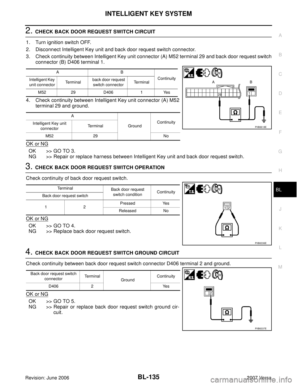 NISSAN LATIO 2007 Service Repair Manual INTELLIGENT KEY SYSTEM
BL-135
C
D
E
F
G
H
J
K
L
MA
B
BL
Revision: June 20062007 Versa
2. CHECK BACK DOOR REQUEST SWITCH CIRCUIT
1. Turn ignition switch OFF.
2. Disconnect Intelligent Key unit and back NISSAN LATIO 2007 Service Repair Manual INTELLIGENT KEY SYSTEM
BL-135
C
D
E
F
G
H
J
K
L
MA
B
BL
Revision: June 20062007 Versa
2. CHECK BACK DOOR REQUEST SWITCH CIRCUIT
1. Turn ignition switch OFF.
2. Disconnect Intelligent Key unit and back