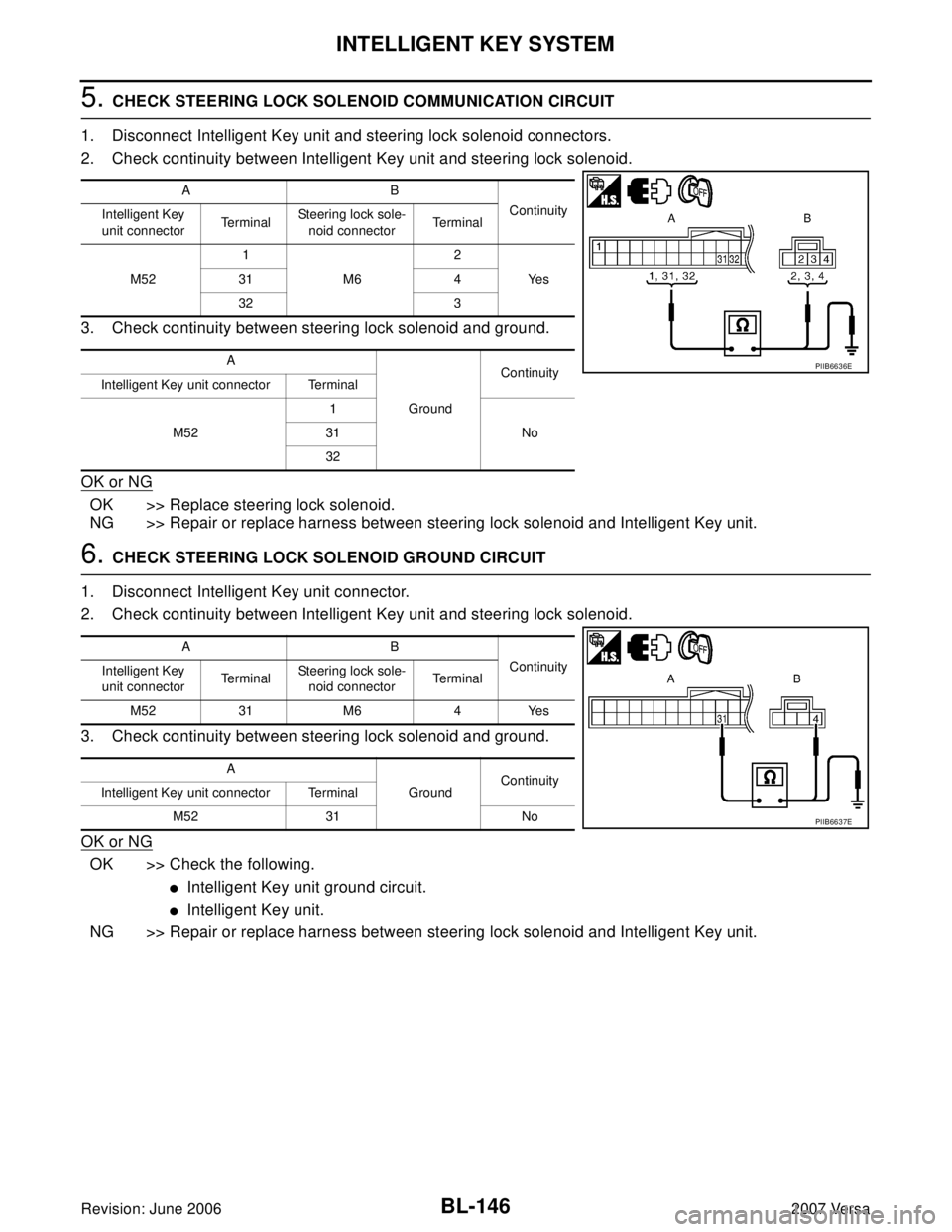 NISSAN LATIO 2007 Service Repair Manual BL-146
INTELLIGENT KEY SYSTEM
Revision: June 20062007 Versa
5. CHECK STEERING LOCK SOLENOID COMMUNICATION CIRCUIT
1. Disconnect Intelligent Key unit and steering lock solenoid connectors.
2. Check con NISSAN LATIO 2007 Service Repair Manual BL-146
INTELLIGENT KEY SYSTEM
Revision: June 20062007 Versa
5. CHECK STEERING LOCK SOLENOID COMMUNICATION CIRCUIT
1. Disconnect Intelligent Key unit and steering lock solenoid connectors.
2. Check con