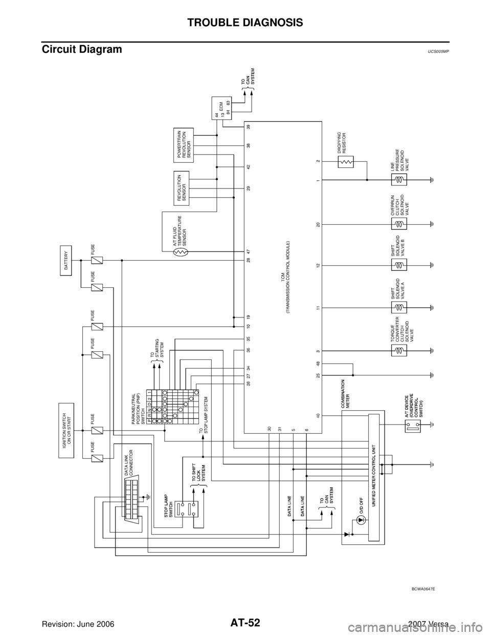 NISSAN LATIO 2007  Service Manual PDF AT-52
TROUBLE DIAGNOSIS
Revision: June 20062007 Versa
Circuit DiagramUCS005MP
BCWA0647E 