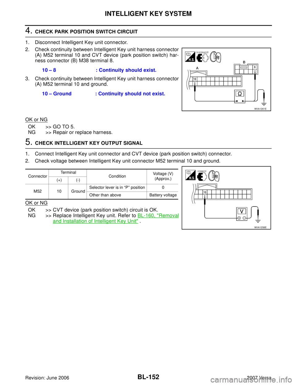 NISSAN LATIO 2007  Service Repair Manual BL-152
INTELLIGENT KEY SYSTEM
Revision: June 20062007 Versa
4. CHECK PARK POSITION SWITCH CIRCUIT
1. Disconnect Intelligent Key unit connector.
2. Check continuity between Intelligent Key unit harness