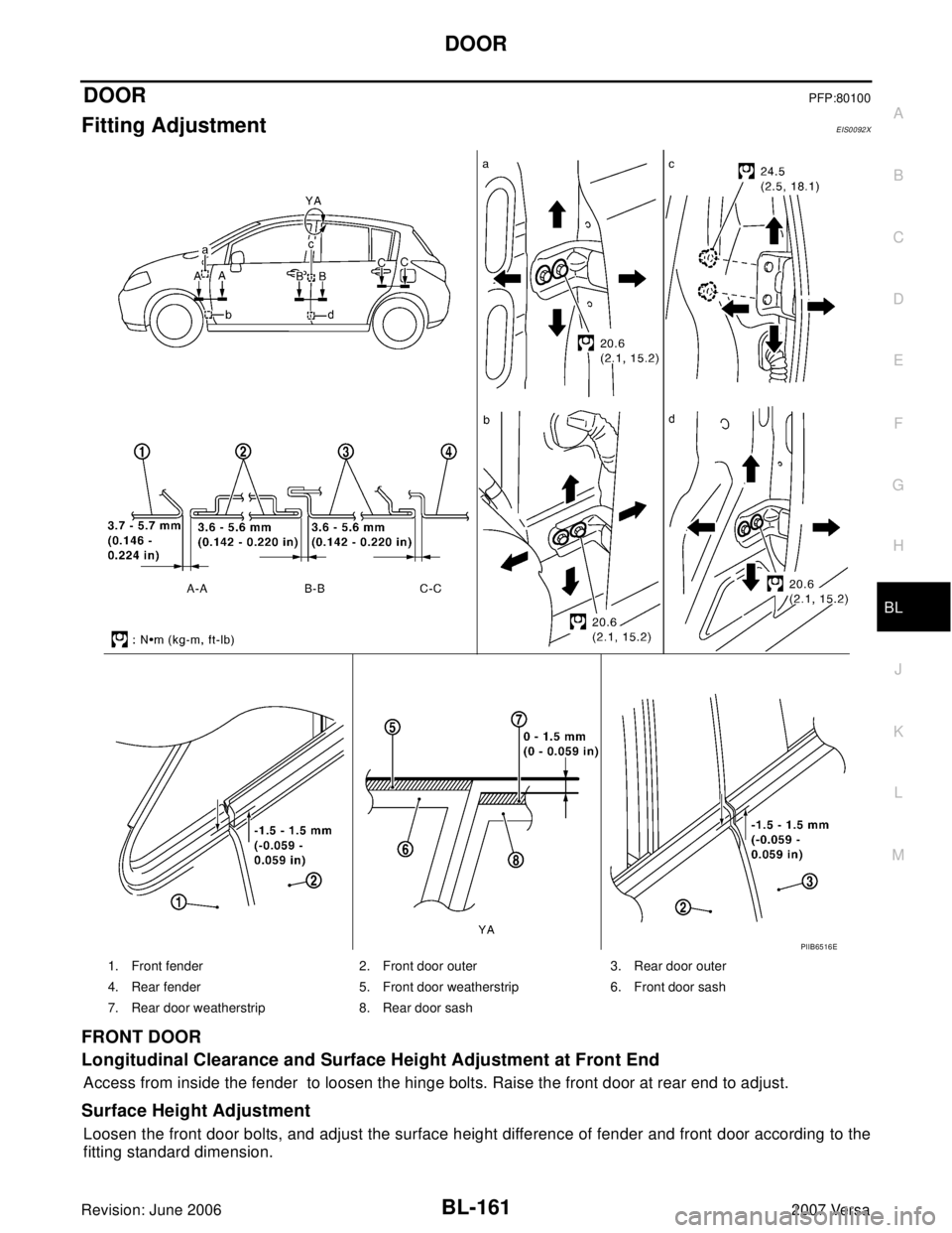NISSAN LATIO 2007  Service Repair Manual DOOR
BL-161
C
D
E
F
G
H
J
K
L
MA
B
BL
Revision: June 20062007 Versa
DOORPFP:80100
Fitting AdjustmentEIS0092X
FRONT DOOR
Longitudinal Clearance and Surface Height Adjustment at Front End
Access from in