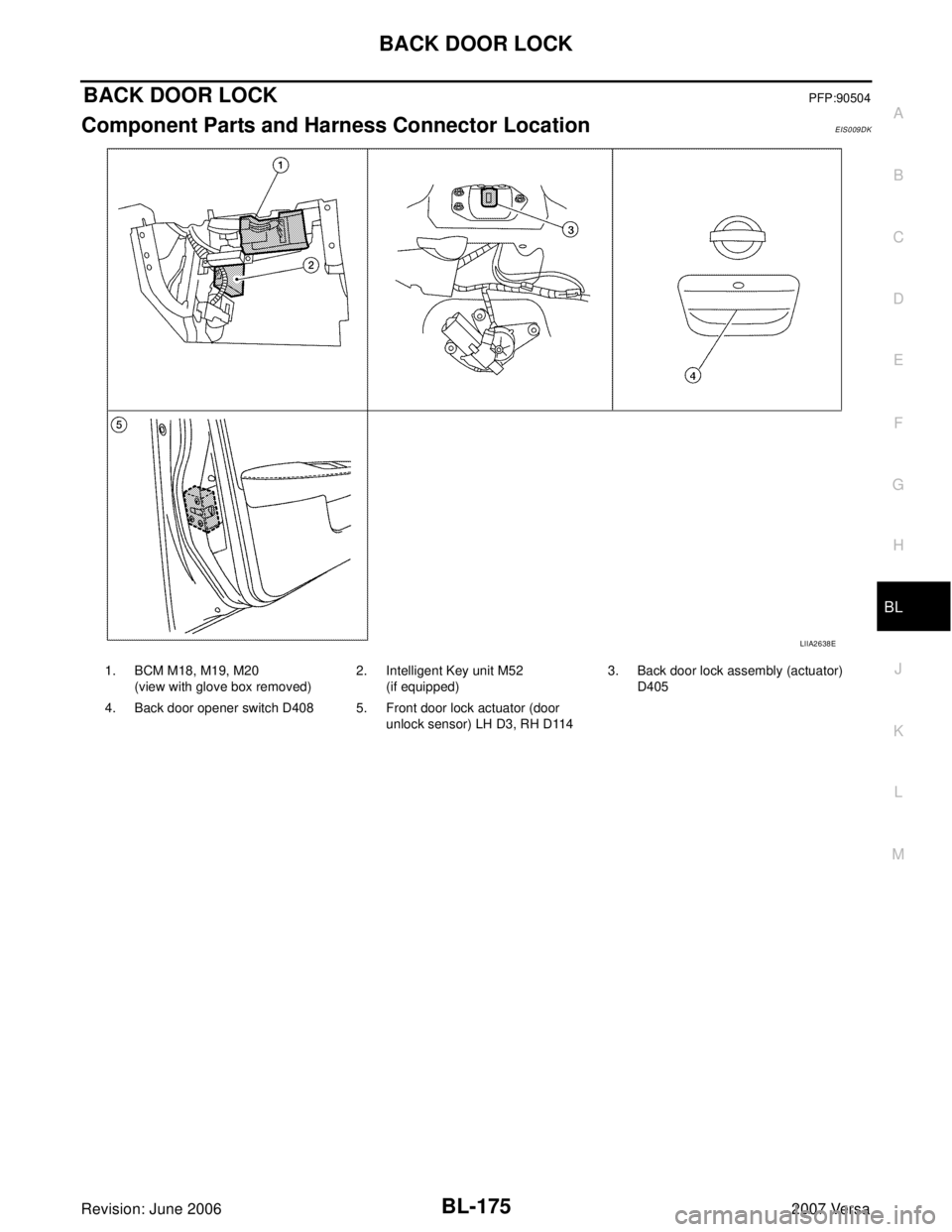 NISSAN LATIO 2007  Service Repair Manual BACK DOOR LOCK
BL-175
C
D
E
F
G
H
J
K
L
MA
B
BL
Revision: June 20062007 Versa
BACK DOOR LOCKPFP:90504
Component Parts and Harness Connector LocationEIS009DK
LIIA2638E
1. BCM M18, M19, M20
(view with g