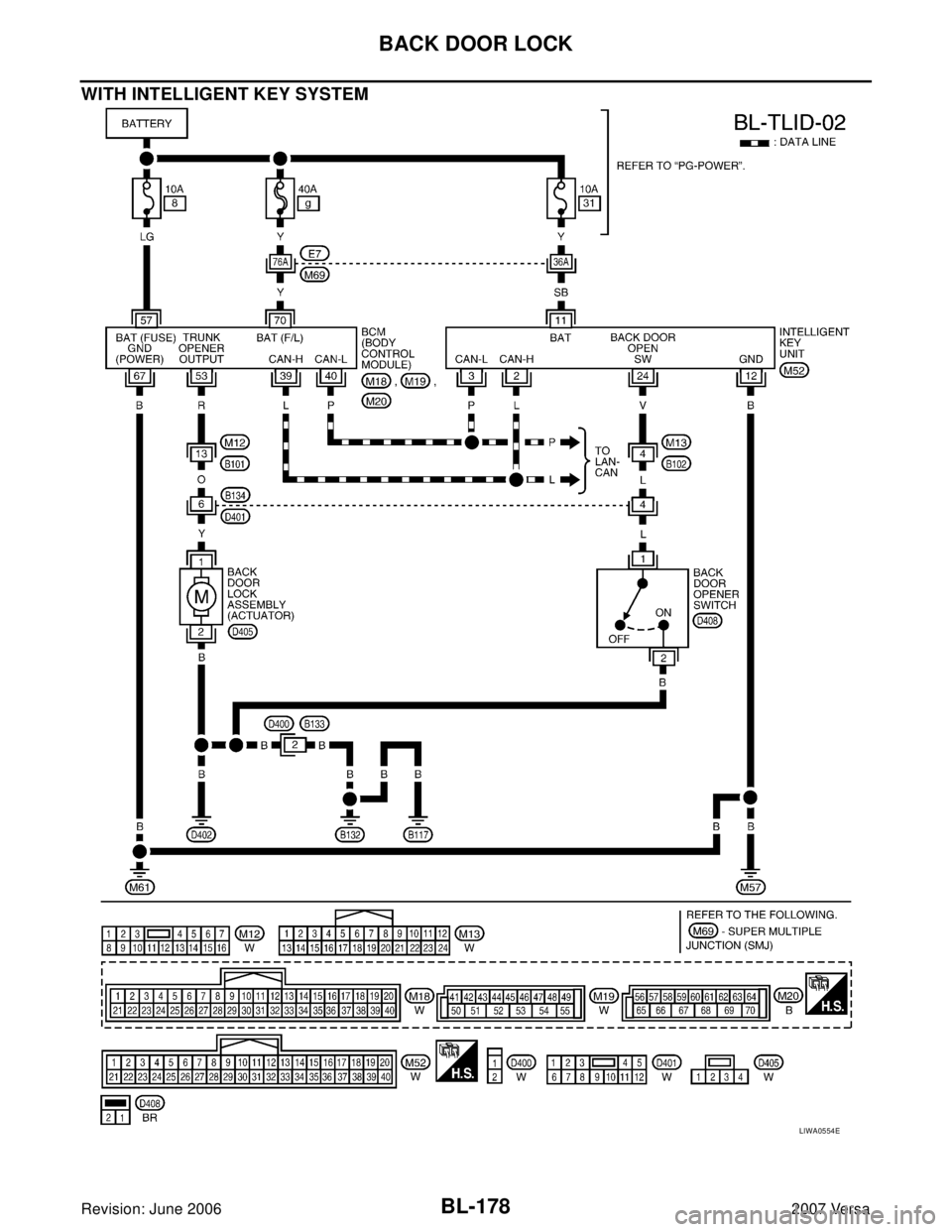 NISSAN LATIO 2007  Service Repair Manual BL-178
BACK DOOR LOCK
Revision: June 20062007 Versa
WITH INTELLIGENT KEY SYSTEM
LIWA0554E 