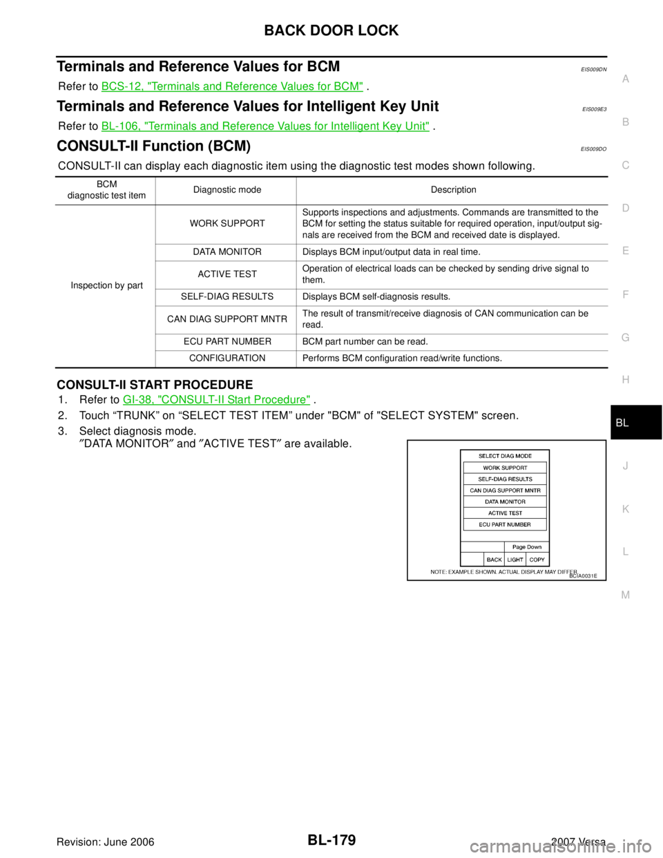NISSAN LATIO 2007  Service Repair Manual BACK DOOR LOCK
BL-179
C
D
E
F
G
H
J
K
L
MA
B
BL
Revision: June 20062007 Versa
Terminals and Reference Values for BCMEIS009DN
Refer to BCS-12, "Terminals and Reference Values for BCM" .
Terminals and R