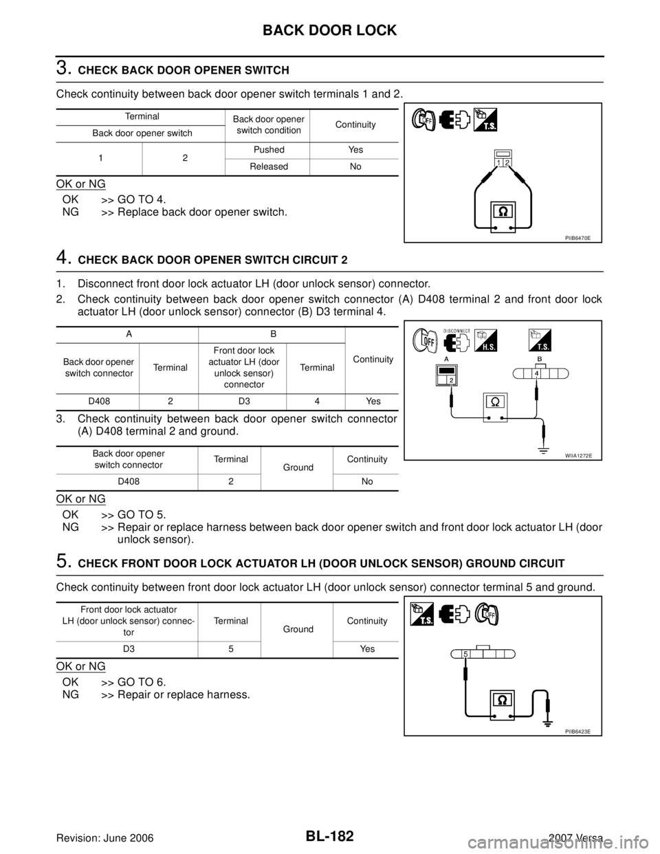 NISSAN LATIO 2007  Service Repair Manual BL-182
BACK DOOR LOCK
Revision: June 20062007 Versa
3. CHECK BACK DOOR OPENER SWITCH 
Check continuity between back door opener switch terminals 1 and 2.
OK or NG
OK >> GO TO 4.
NG >> Replace back doo