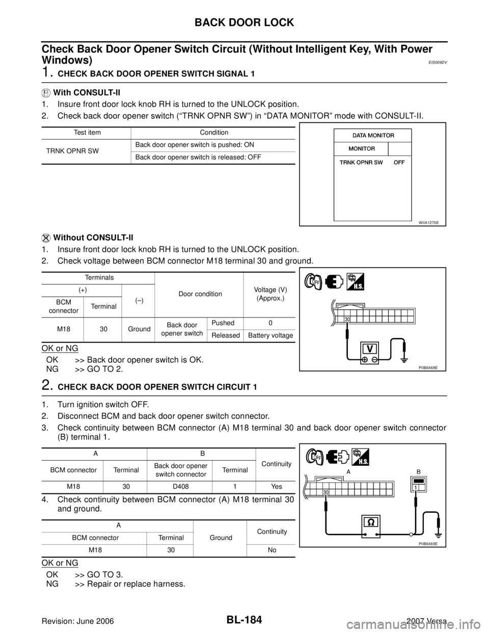 NISSAN LATIO 2007  Service Repair Manual BL-184
BACK DOOR LOCK
Revision: June 20062007 Versa
Check Back Door Opener Switch Circuit (Without Intelligent Key, With Power 
Windows)
EIS009DV
1. CHECK BACK DOOR OPENER SWITCH SIGNAL 1
 With CONSUL