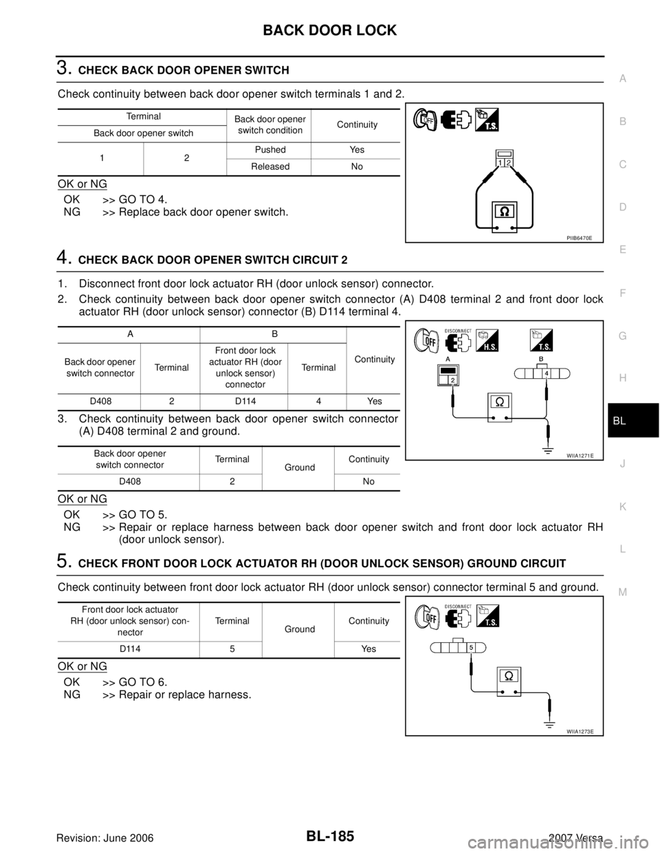 NISSAN LATIO 2007  Service Repair Manual BACK DOOR LOCK
BL-185
C
D
E
F
G
H
J
K
L
MA
B
BL
Revision: June 20062007 Versa
3. CHECK BACK DOOR OPENER SWITCH 
Check continuity between back door opener switch terminals 1 and 2.
OK or NG
OK >> GO TO